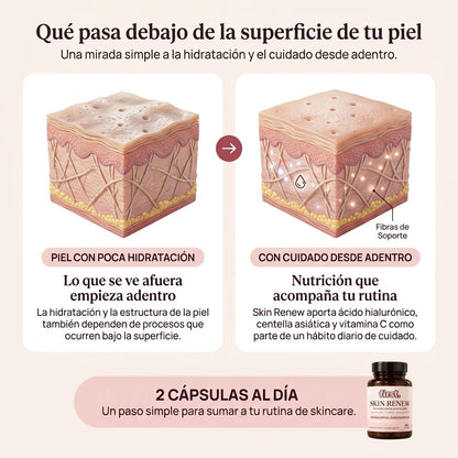 First® SKIN RENEW